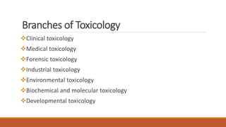 Branches of Toxicology
Clinical toxicology
Medical toxicology
Forensic toxicology
Industrial toxicology
Environmental toxicology
Biochemical and molecular toxicology
Developmental toxicology
 