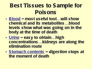 Forensic toxicology ppt | PPT