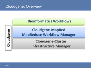 Page 8
CloudgeneCloudgene: Overview
Cloudgene-MapRed
MapReduce Workflow Manager
Cloudgene-Cluster
Infrastructure Manager
Bioinformatics WorkflowsBioinformatics WorkflowsBioinformatics WorkflowsBioinformatics Workflows
 