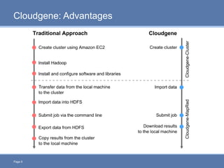 Page 9
Cloudgene: Advantages
 