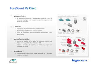 Fore scout network access control (nac) daniel martínez_forescout | PDF