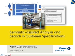 Semantic-assisted Analysis and 
Search in Customer Specifications 
Martin Voigt, Daniel Hladky 
September 2014 
1 
ONTOS LINKED DATA INFORMATION WORKBENCH 
Extraction & Analysis 
Indexing 
Information & 
Knowledge Management 
Search 
Engineer 
Storage 
Sales 
Portal 
Multilingual 
Specifications 
 