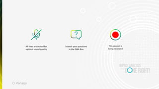 All lines are muted for
optimal sound quality
Submit your questions
in the Q&A Box
This session is
being recorded
 