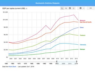 @scheeinfo @okfntw @taipeiio
 