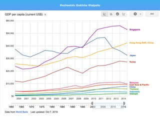 @scheeinfo @okfntw @taipeiio
 