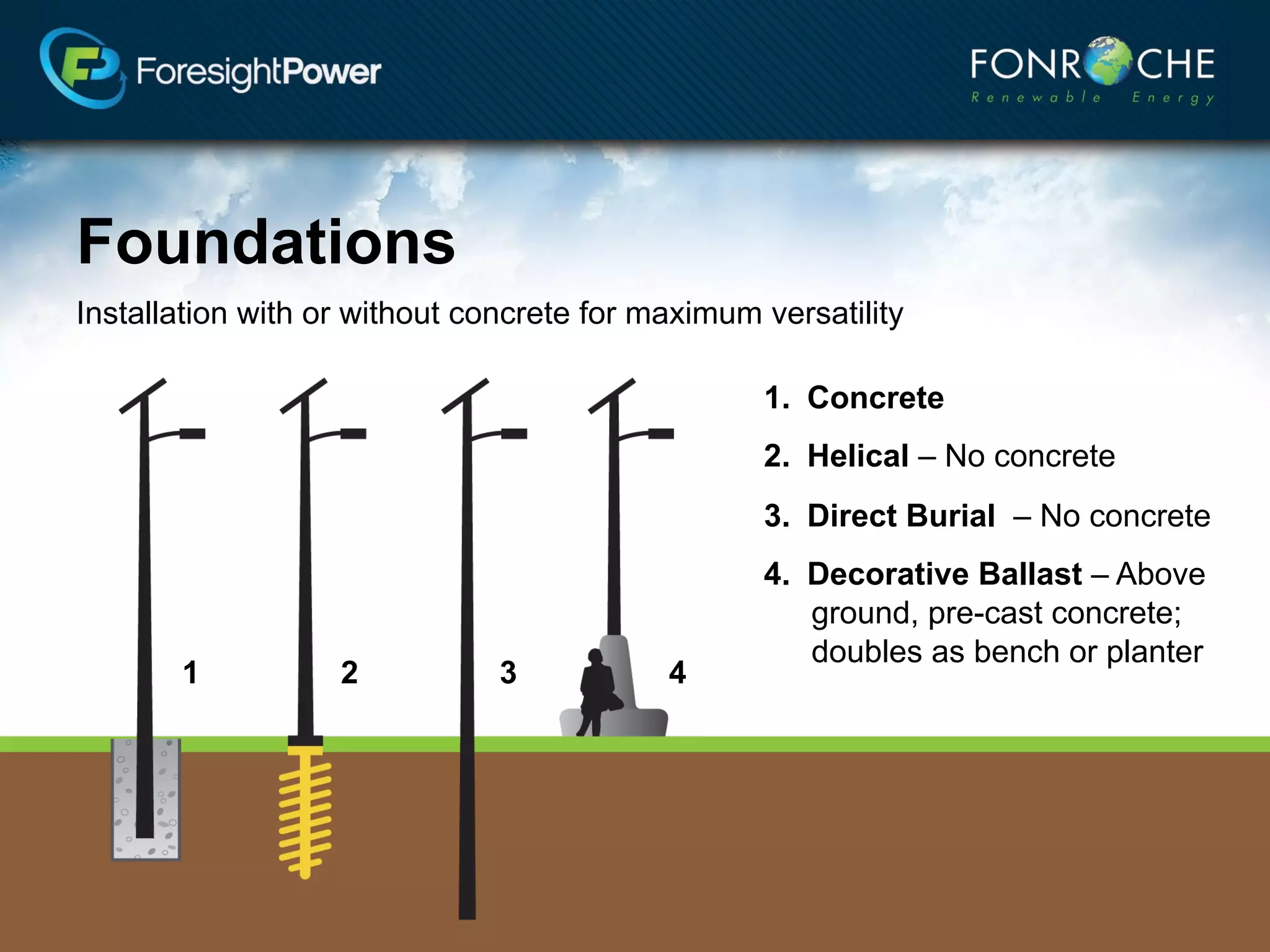 Foundations
Installation with or without concrete for maximum versatility

                                                  1. Concrete
                                                  2. Helical – No concrete
                                                  3. Direct Burial – No concrete
                                                  4. Decorative Ballast – Above
                                                     ground, pre-cast concrete;
                                                     doubles as bench or planter
       1           2           3           4
 