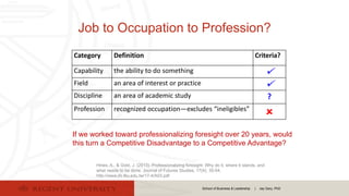 School of Business & Leadership | Jay Gary, PhD
Job to Occupation to Profession?
Hines, A., & Gold, J. (2013). Professionalizing foresight: Why do it, where it stands, and
what needs to be done. Journal of Futures Studies, 17(4), 35-54.
http://www.jfs.tku.edu.tw/17-4/A03.pdf
Category Definition Criteria?
Capability the ability to do something 
Field an area of interest or practice 
Discipline an area of academic study ?
Profession recognized occupation—excludes “ineligibles”

If we worked toward professionalizing foresight over 20 years, would
this turn a Competitive Disadvantage to a Competitive Advantage?
 