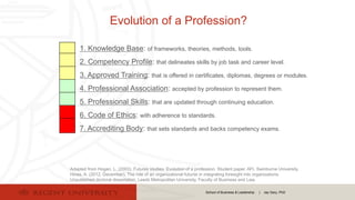 School of Business & Leadership | Jay Gary, PhD
Evolution of a Profession?
Adapted from Hogan, L. (2003). Futures studies: Evolution of a profession. Student paper. AFI, Swinburne University.
Hines, A. (2012, December). The role of an organizational futurist in integrating foresight into organizations.
Unpublished doctoral dissertation, Leeds Metropolitan University, Faculty of Business and Law.
1. Knowledge Base: of frameworks, theories, methods, tools.
2. Competency Profile: that delineates skills by job task and career level.
3. Approved Training: that is offered in certificates, diplomas, degrees or modules.
4. Professional Association: accepted by profession to represent them.
5. Professional Skills: that are updated through continuing education.
6. Code of Ethics: with adherence to standards.
7. Accrediting Body: that sets standards and backs competency exams.
 