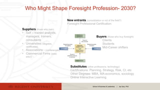 School of Business & Leadership | Jay Gary, PhD
Who Might Shape Foresight Profession- 2030?
New entrants (consolidation or not of the field?)
Foresight Professional Certification:
Suppliers (those who train)
• Self – trained analysts,
managers, trainers,
consultants
• Universities (degrees,
certificates)
• Associations - (conferences)
• Commercial Firms (exec
educ)
Buyers (those who buy foresight)
Clients
Students
Mid-Career shifters
Substitutes (other professions, technology)
Certifications: Planning, Strategy, Risk, CI, etc
Other Degrees: MBA, MA-economics, sociology
Online Interactive Learning
 