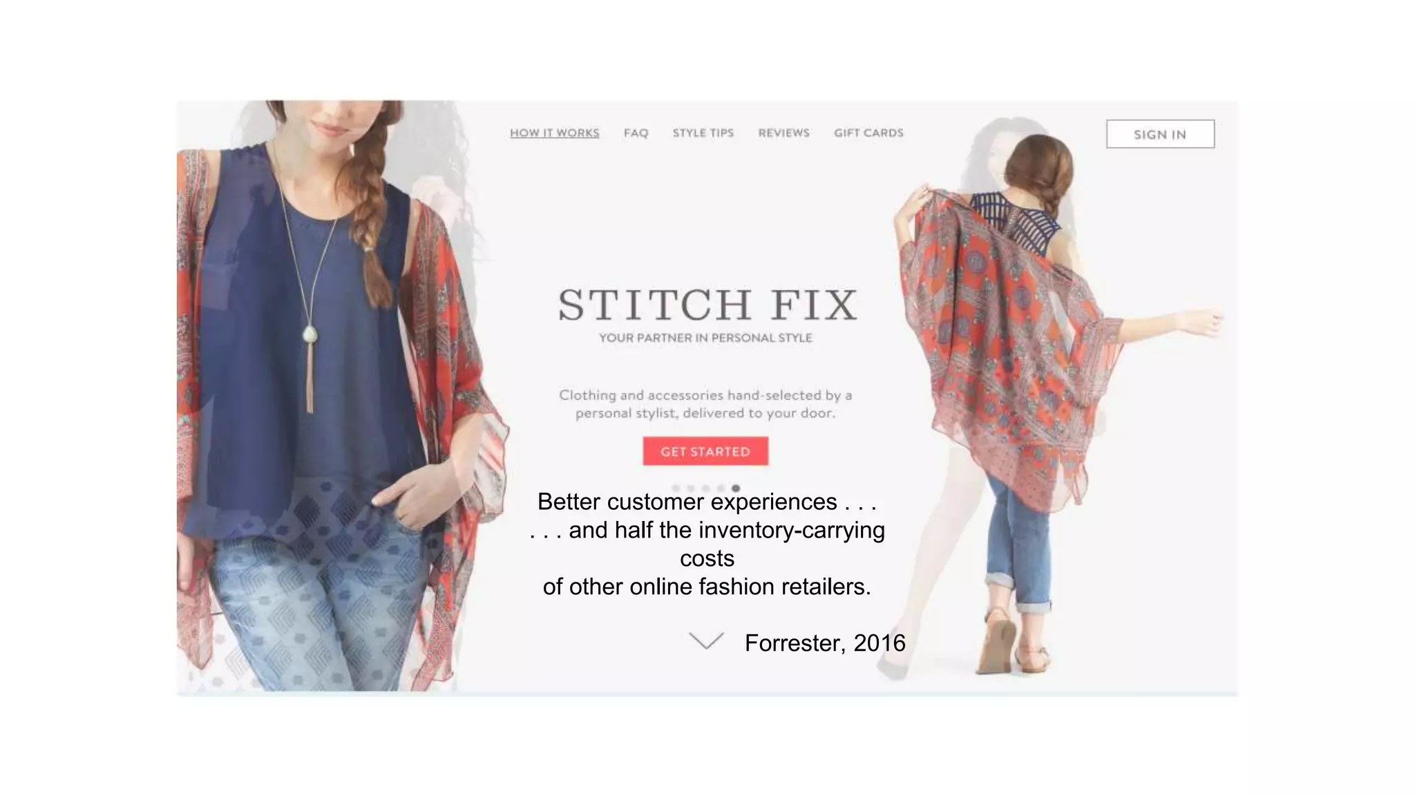 Better customer experiences . . .
. . . and half the inventory-carrying
costs
of other online fashion retailers.
Forrester, 2016
 