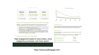 Online tenure leads to more spending per customer
High engagement leads to more orders, more
categories purchased, and more spend
https://www.quillengage.com
 