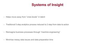 Systems of Insight
• Helps move away from “crisis levels” in talent
• Traditional 5 step analytics process reduced to 2 step from data to action
• Reimagine business processes through “machine engineering”
• Minimise messy data issues and data preparation time
 