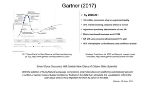 2017 Hype Cycle for Data Science and Machine Learning,
29 July, http://www.gartner.com/document/3772081
Gartner (2017)
Strategic Predictions for 2017 and Beyond, research note
14 October, http://www.gartner.com/document/3471568
 By 2020-22 :
 100 million consumers shop in augmented reality
 30% of web browsing sessions without a screen
 Algorithms positively alter behavior of over 1B
 Blockchain-based business worth $10B
 IoT will save consumers/businesses $1T a year
 40% of employees cut healthcare costs via fitness tracker
Smart Data Discovery Will Enable New Class of Citizen Data Scientist
“With the addition of NLG [Natural Language Generation], smart data discovery platforms automatically present
a written or spoken context-based narrative of findings in the data that, alongside the visualization, inform the
user about what is most important for them to act on in the data.”
Gartner, 29 June, 2015
 