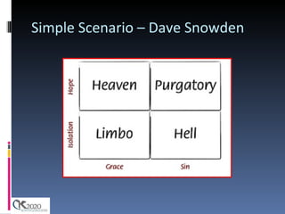 Simple Scenario – Dave Snowden 