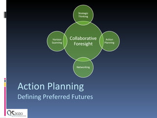 Action Planning Defining Preferred Futures 