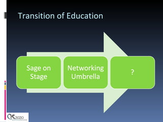 Transition of Education 