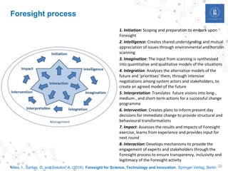 20
Foresight process
1. Initiation: Scoping and preparation to embark upon
Foresight
2. Intelligence: Creates shared understanding and mutual
appreciation of issues through environmental and horizon
scanning
3. Imagination: The input from scanning is synthesised
into quantitative and qualitative models of the situations
4. Integration: Analyses the alternative models of the
future and ‘prioritises’ them, through intensive
negotiations among system actors and stakeholders, to
create an agreed model of the future
5. Interpretation: Translates future visions into long-,
medium-, and short-term actions for a successful change
programme
6. Intervention: Creates plans to inform present day
decisions for immediate change to provide structural and
behavioural transformations
7. Impact: Assesses the results and impacts of Foresight
exercise, learns from experience and provides input for
next round
8. Interaction: Develops mechanisms to provide the
engagement of experts and stakeholders through the
Foresight process to ensure transparency, inclusivity and
legitimacy of the Foresight activity
Miles, I., Saritas, O. and Sokolov, A. (2016). Foresight for Science, Technology and Innovation, Springer Verlag, Berlin.
 