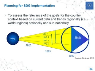 Planning for SDG implementation
24
 To assess the relevance of the goals for the country
context based on current data and trends regionally (i.e.
world regions) nationally and sub-nationally
Today SDGs
2030
2025
2020
Source: Bizikova, 2016
 
