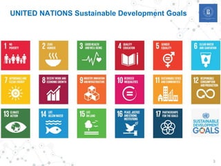 3
UNITED NATIONS Sustainable Development Goals
 