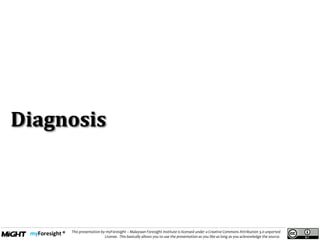 .
This presentation by myForesight – Malaysian Foresight Institute is licensed under a Creative Commons Attribution 3.0 unported
License. This basically allows you to use the presentation as you like as long as you acknowledge the source.
Diagnosis
 