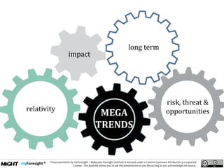 .
This presentation by myForesight – Malaysian Foresight Institute is licensed under a Creative Commons Attribution 3.0 unported
License. This basically allows you to use the presentation as you like as long as you acknowledge the source.
MEGA
TRENDS
impact
relativity
risk, threat &
opportunities
long term
 