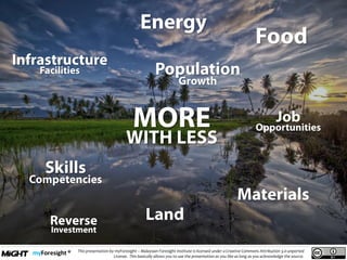 .
This presentation by myForesight – Malaysian Foresight Institute is licensed under a Creative Commons Attribution 3.0 unported
License. This basically allows you to use the presentation as you like as long as you acknowledge the source.
 