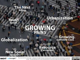 .
This presentation by myForesight – Malaysian Foresight Institute is licensed under a Creative Commons Attribution 3.0 unported
License. This basically allows you to use the presentation as you like as long as you acknowledge the source.
 