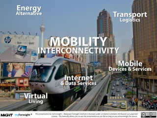 .
This presentation by myForesight – Malaysian Foresight Institute is licensed under a Creative Commons Attribution 3.0 unported
License. This basically allows you to use the presentation as you like as long as you acknowledge the source.
 