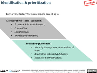 .
This presentation by myForesight – Malaysian Foresight Institute is licensed under a Creative Commons Attribution 3.0 unported
License. This basically allows you to use the presentation as you like as long as you acknowledge the source.
Each areas/strategy/items are ranked according to:-
identification & prioritization
Feasibility (Readiness)
• Maturity & acceptance, time horizon of
impact;
• Application potential & diffusion;
• Resources & infrastructure.
Attractiveness (Socio Economic)
• Economic & industrial impact;
• Competition;
• Social impact;
• Knowledge generation;
 