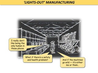 ‘LIGHTS-OUT’ MANUFACTURING
I really don’t
like being the
only human in
these places.
What if there’s a safety
and health problem? And if the machines
go wild — it’s either
me or them…
 