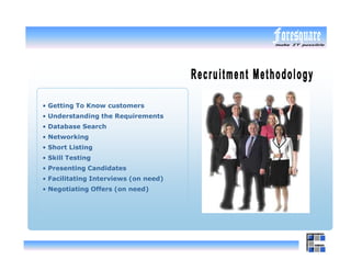 • Getting To Know customers
• Understanding the Requirements
• Database Search
• Networking
• Short Listing
• Skill Testing
• Presenting Candidates
• Facilitating Interviews (on need)
• Negotiating Offers (on need)
 