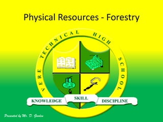 Physical Resources - Forestry Presented by Mr. D. Gooden 