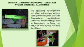 Μια εφαρμογή- δραστηριότητα
που πάντα αρέσει στους μαθητές
είναι η κατασκευή ενός Φωτεινού
Παντογνώστη. Αποφασίζουμε
λοιπόν να κατασκευάσουμε έναν
με θεματολογία το δάσος, τον
οποίο και ονομάζουμε «Φωτεινό
δασολόγο».
 