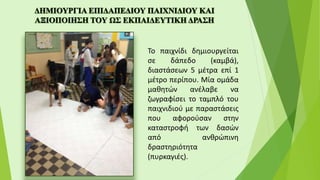 Το παιχνίδι δημιουργείται
σε δάπεδο (καμβά),
διαστάσεων 5 μέτρα επί 1
μέτρο περίπου. Μία ομάδα
μαθητών ανέλαβε να
ζωγραφίσει το ταμπλό του
παιχνιδιού με παραστάσεις
που αφορούσαν στην
καταστροφή των δασών
από ανθρώπινη
δραστηριότητα
(πυρκαγιές).
 