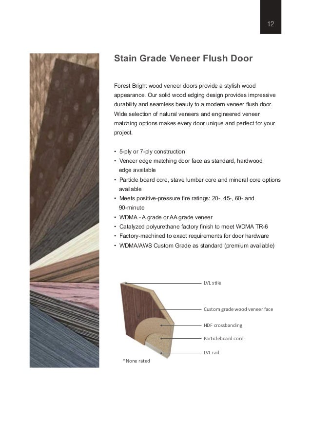 Forest Bright Architectural Wood Door Catalogue