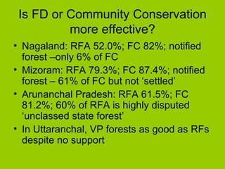 Is FD or Community Conservation more effective? Nagaland: RFA 52.0%; FC 82%; notified forest –only 6% of FC Mizoram: RFA 79.3%; FC 87.4%; notified forest – 61% of FC but not ‘settled’ Arunanchal Pradesh: RFA 61.5%; FC 81.2%; 60% of RFA is highly disputed ‘unclassed state forest’  In Uttaranchal, VP forests as good as RFs despite no support  