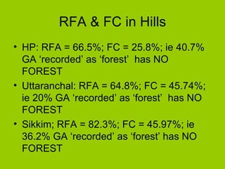 RFA & FC in Hills HP: RFA = 66.5%; FC = 25.8%; ie 40.7%  GA ‘recorded’ as ‘forest’  has NO FOREST Uttaranchal: RFA =  64.8%; FC = 45.74%; ie 20% GA ‘recorded’ as ‘forest’  has NO FOREST Sikkim; RFA = 82.3%; FC = 45.97%; ie 36.2% GA ‘recorded’ as ‘forest’ has  NO FOREST   