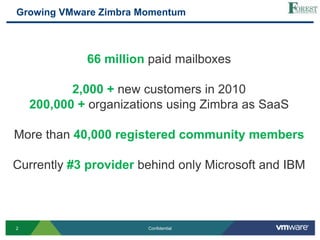 FOREST - VMware Zimbra Collaboration Server Overview