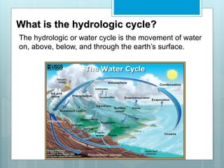 What is the hydrologic cycle?
The hydrologic or water cycle is the movement of water
on, above, below, and through the ear...