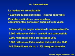 6 - Conclusiones La madera es irremplazable 10.000 productos derivados – recurso renovable Posibles sustitutos – no renovables, contaminantes, consumen energía 9 a 30 veces Commodity de mayor volumen de comercialización 3.500 millones m3/año – la mitad uso combustible 3.800 millones m3/año proyectados 2010 3.000 millones m3/año madera industrial año 2040 148.000 millones de ha  =  5% bosques naturales Fuente: Raga Castellanos, 1999 