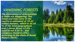 Forests And Wildlife Resources - Class 10 (Geography)