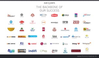 OUR CLIENTS
THE BACKBONE OF
OUR SUCCESS
www.forestcreative.in
KNOWLEDGE IS POWER
India’s largest online supermarket
 
