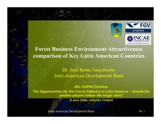 Forest Business Environment Attractiveness
comparison of Key Latin American Countries
Dr. José Rente Nascimento
Inter-American Development Bank
AEL FinPRO Seminar
The Opportunities for the Forest Industry in Latin America – Should the
smaller players follow the larger ones?
8 June 2006, Helsinki, Finland

Inter-American Development Bank

Nr. 1

 
