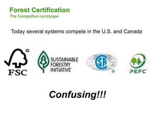 Forest Certification
The Competitive Landscape
Today several systems compete in the U.S. and Canada
Confusing!!!
 