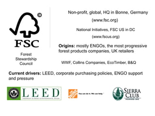 Forest
Stewardship
Council
Non-profit, global, HQ in Bonne, Germany
(www.fsc.org)
National Initiatives, FSC US in DC
(www.fscus.org)
Origins: mostly ENGOs, the most progressive
forest products companies, UK retailers
Current drivers: LEED, corporate purchasing policies, ENGO support
and pressure
WWF, Collins Companies, EcoTimber, B&Q
 