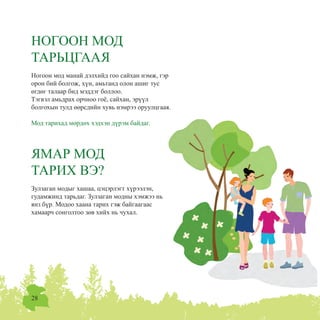 28
ÍÎÃÎÎÍ ÌÎÄ
ÒÀÐÜÖÃÀÀß
Íîãîîí ìîä ìàíàé äýëõèéä ãîî ñàéõàí íýìæ, ãýð
îðîí áèé áîëãîæ, õ¿í, àìüòàíä îëîí àøèã òóñ
ºãäºã òàëààð áèä ìýääýã áîëëîî.
Òýãâýë àìüäðàõ îð÷íîî ãî¸, ñàéõàí, ýð¿¿ë
áîëãîõûí òóëä ººðñäèéí õóâü íýìðýý îðóóëöãààÿ.
Ìîä òàðèõàä ìºðäºõ õýäõýí ä¿ðýì áàéäàã.
ßÌÀÐ ÌÎÄ
ÒÀÐÈÕ ÂÝ?
Çóëçàãàí ìîäûã õàøàà, öýöýðëýãò õ¿ðýýëýí,
ãóäàìæèíä òàðüäàã. Çóëçàãàí ìîäíû õýìæýý íü
ÿíç á¿ð. Ìîäîî õààíà òàðèõ ãýæ áàéãààãààñ
õàìààð÷ ñîíãîëòîî çºâ õèéõ íü ÷óõàë.
 