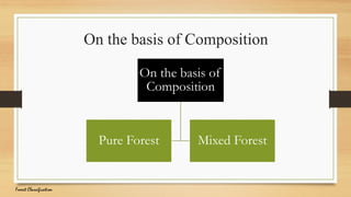 Forest Classification and objective .pdf