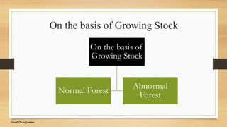 Forest Classification and objective .pdf