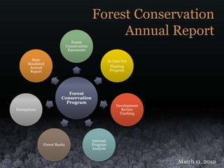 Forest Conservation Annual Report March 11, 2010 