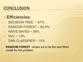 Forest cover type | PPTX